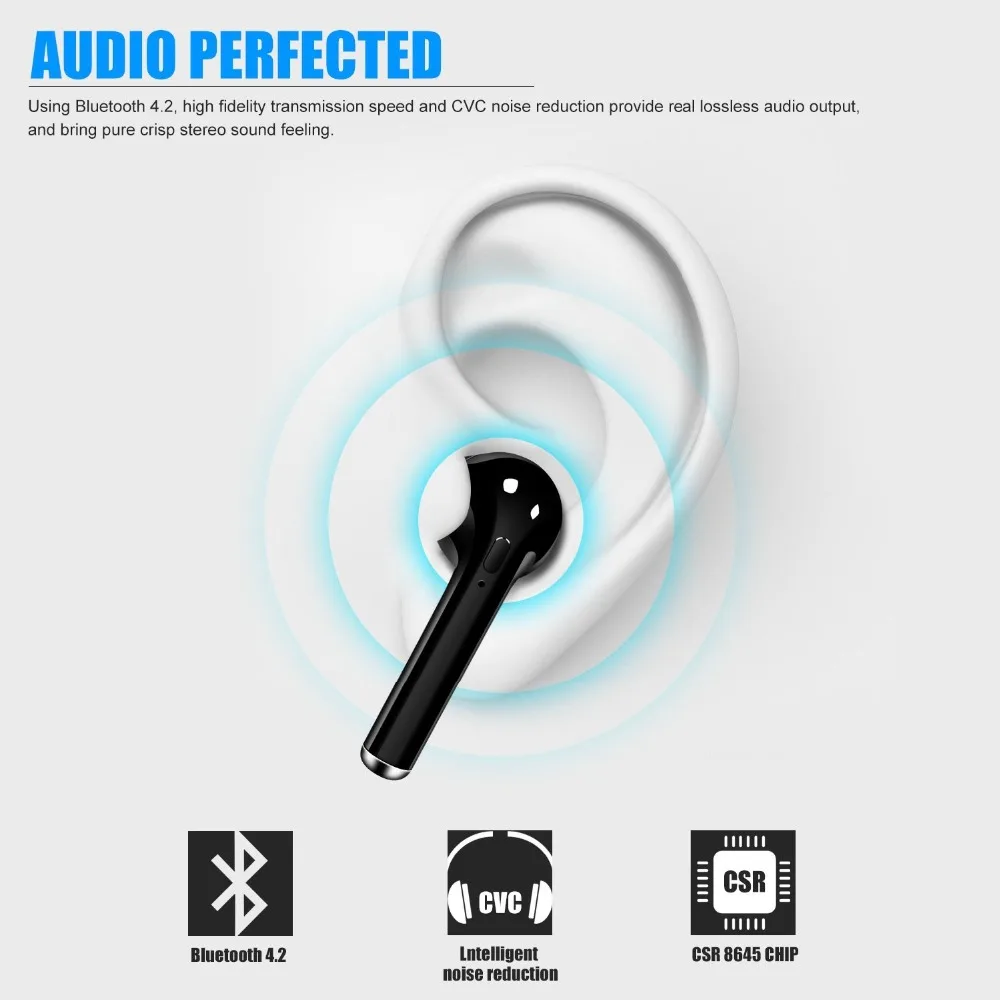 I7S Headset Earbuds Ture Wireless Bluetooth Double Earphone Twins Earpieces Stereo Binaural Earphones For All mobile phones | Электроника