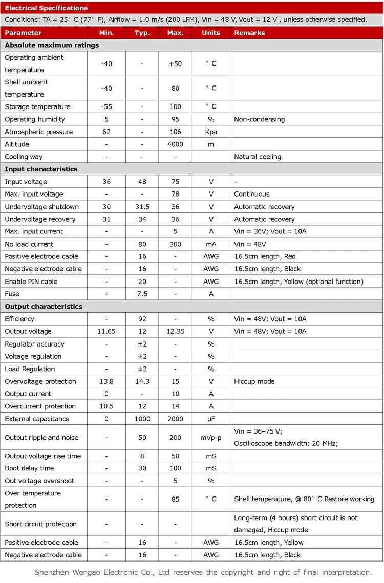 72 V 48 V 60 V to 12 V 10A 120 W понижающее Изолированное питание постоянного тока конвертер телекоммуникационный вилочный погрузчик Гольф-тележка редуктор напряжения