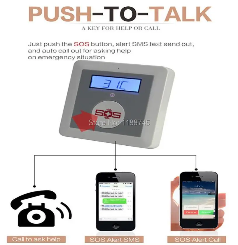 

gsm wireless SOS panic Main Panel emergency calling with free power adaptor and SOS button