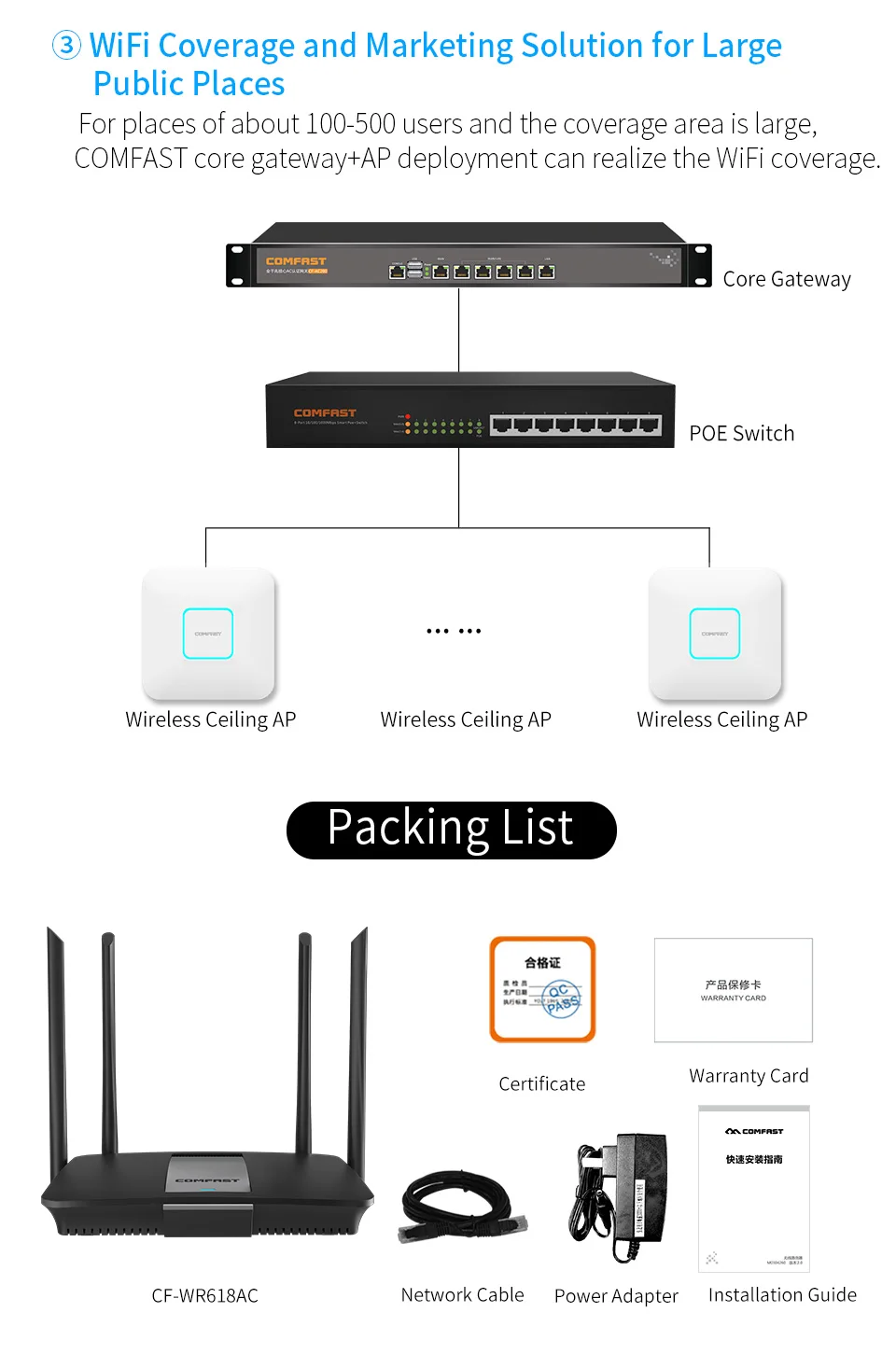 Comfast 5 ГГц Wifi роутер 1200 Мбит/с Wlan WiFi ретранслятор Беспроводной 802.11ac Высокая