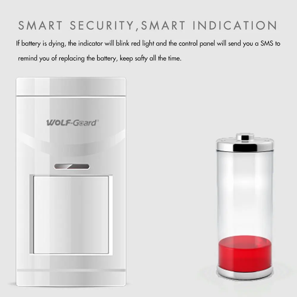 Wolf-Guard Smart Wireless Pet Immune PIR Motion Sensor 433MHz 110° Detector for Home Alarm Security Burglar System White | Безопасность