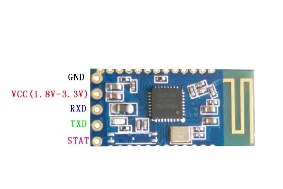 Флуоресцентный модуль Bluetooth 4 2 с высокой скоростью передачи более чем CC2541|module