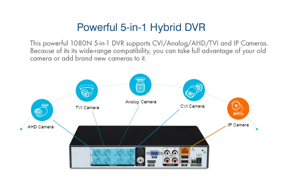 Tonton 8CH CCTV Camera System 720P 1080N AHD DVR IR Outdoor Waterproof Security Camera Video Surveillance System IR-CUT 1TB HDD