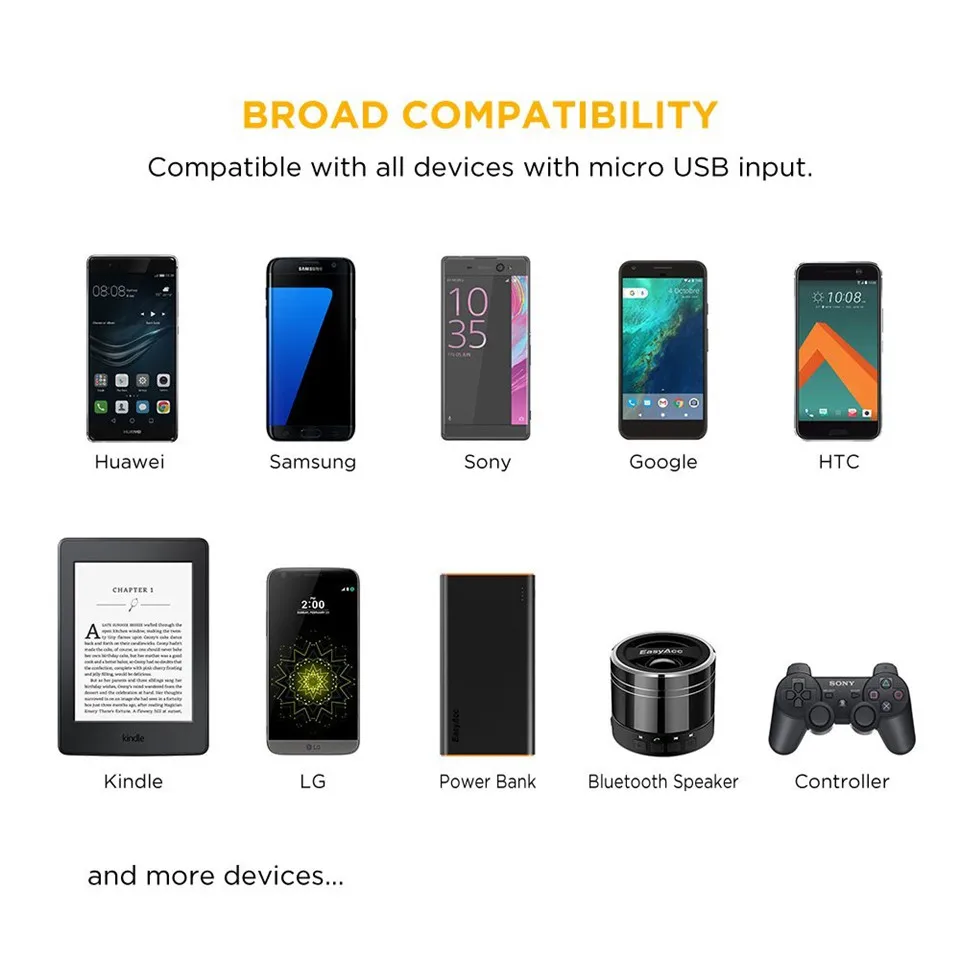 EasyAcc 5 V 2A быстрое зарядное устройство Micro USB для мобильных телефонов адаптер