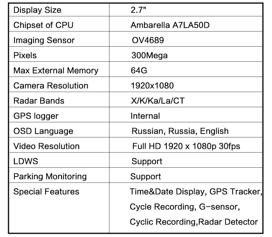 Kommander K100 Ambarella Видеорегистратор для автомобилей, камера, антирадары GPS 3 в 1 LDWS HD 1296 P, Dashcam, есть русский язык