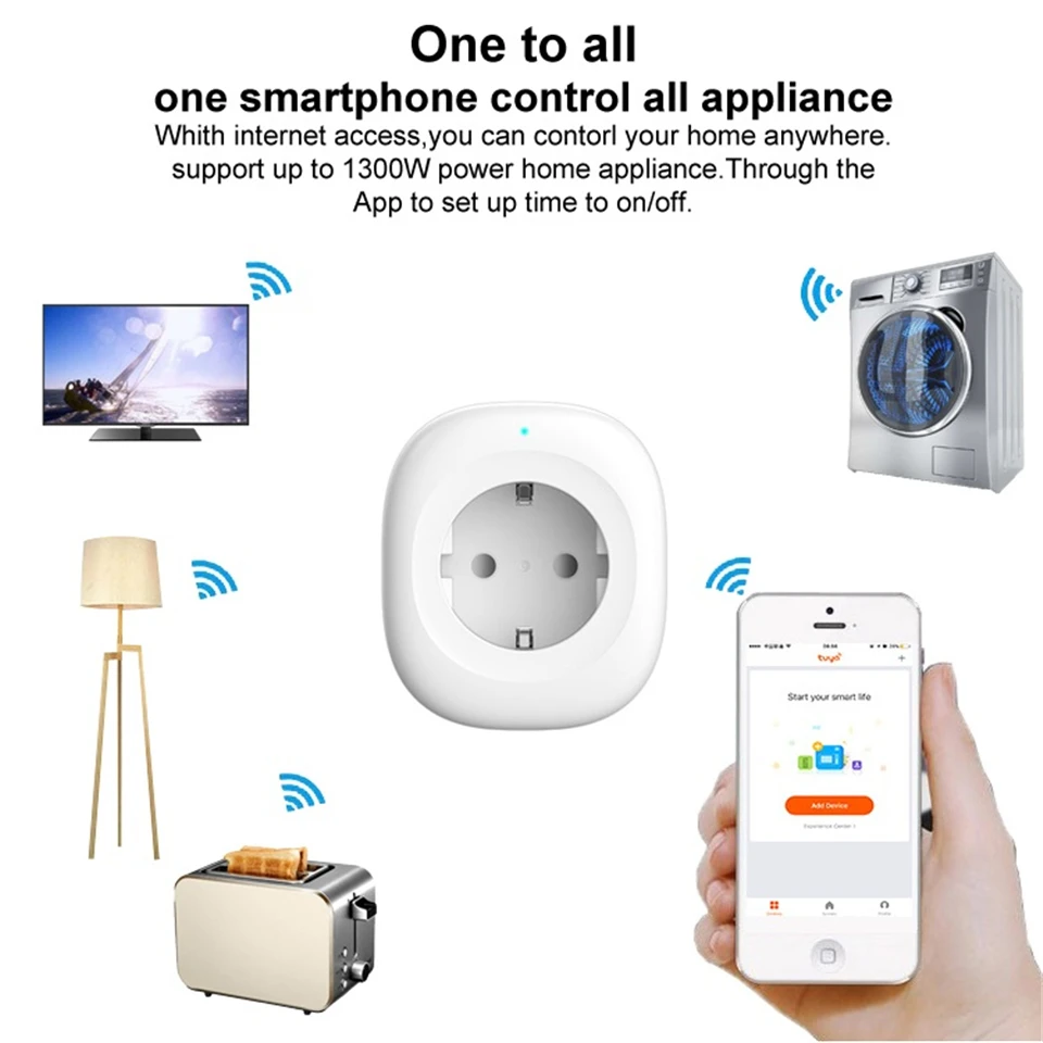 Мини монитор энергии Wi Fi Smart Socket EU Power Plug Mobiele APP Afstandsbediening erk met Alexa Google Thuis Geen hub