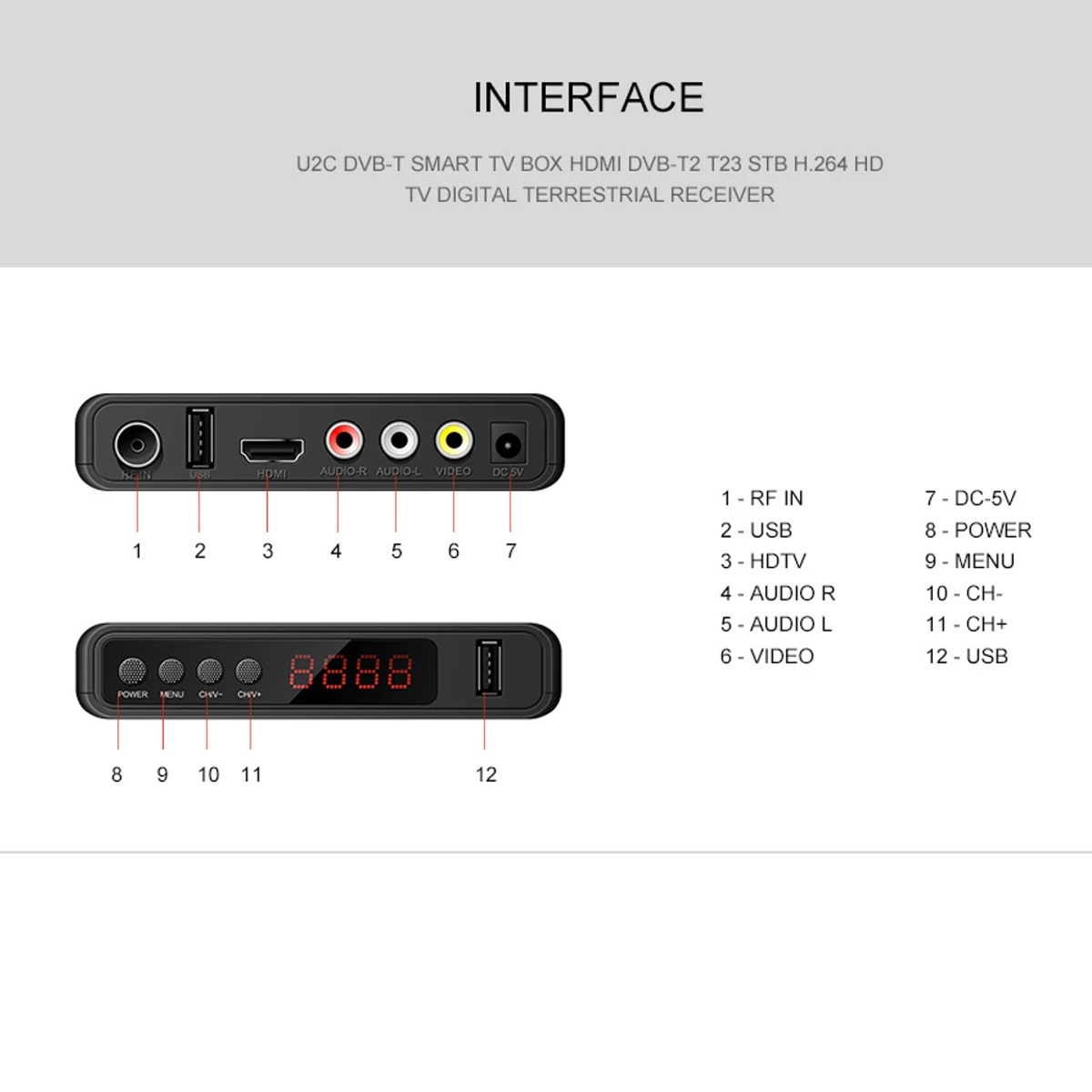 LEORY USB2.0 HDMI спутниковый ТВ приемник тюнер мини DVBT2 ТВ приемник Wifi Full-HD 1080P Dvb-t2 тюнер ТВ коробка с антенной