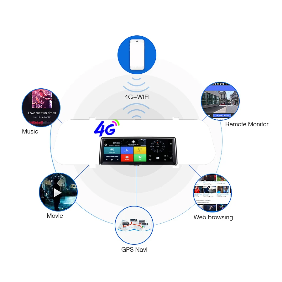 Otstrive 8 дюймов 4G sim карты Интернет GPS Android 5 1 WiFi Bluetooth телефон приборной панели Full HD