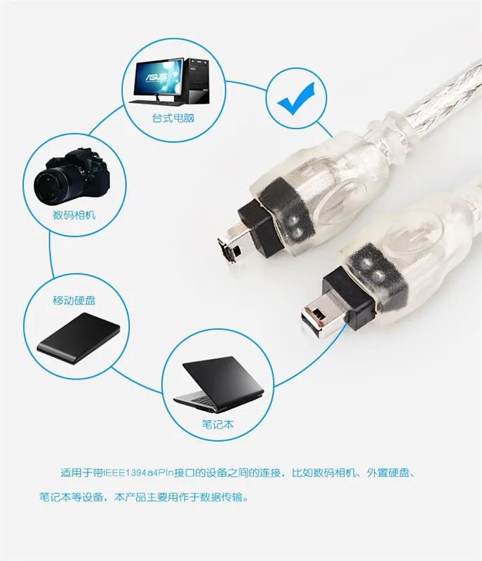 5 футов 1394 кабель 4 P контактный к контактному IEEE для адаптера iLink Firewire cy 150