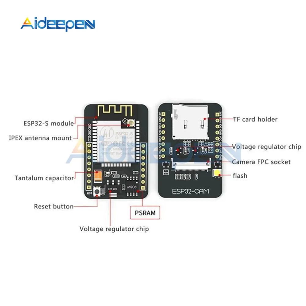 Детская Беспроводная плата Wi-Fi Bluetooth OV2640 модуль камеры 2 Мп слот для TF-карты