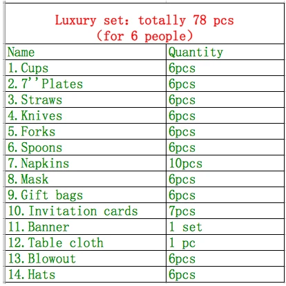 luxury set 78pcs Роскошный ослепительный душ для маленькой девочки с днем рождения, детский праздничный комплект, Свадебная вечеринка - Цвет: luxury set 78pcs