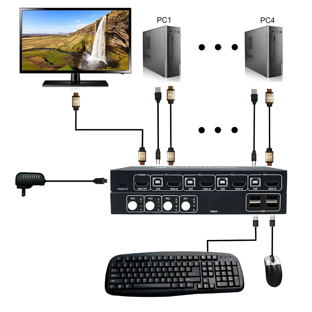 4 порта HDMI USB KVM 4K переключатель сплиттер для обмена монитором клавиатура мышь