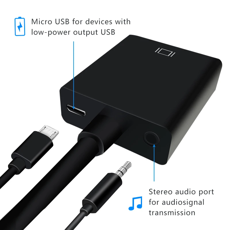 HDMI в VGA кабель адаптер цифро-аналоговые аудио и видео конвертер адаптер «Папа-мама» для ПК ноутбук поддержка 1080P HDTV