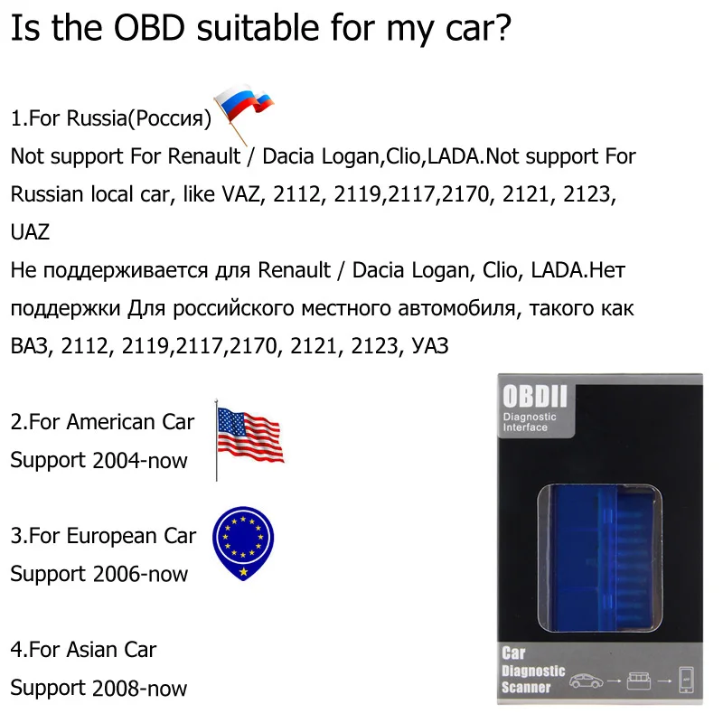 Автомобильный диагностический сканер Aganippe Elm327 Bluetooth OBD2 адаптер V2.1 OBD