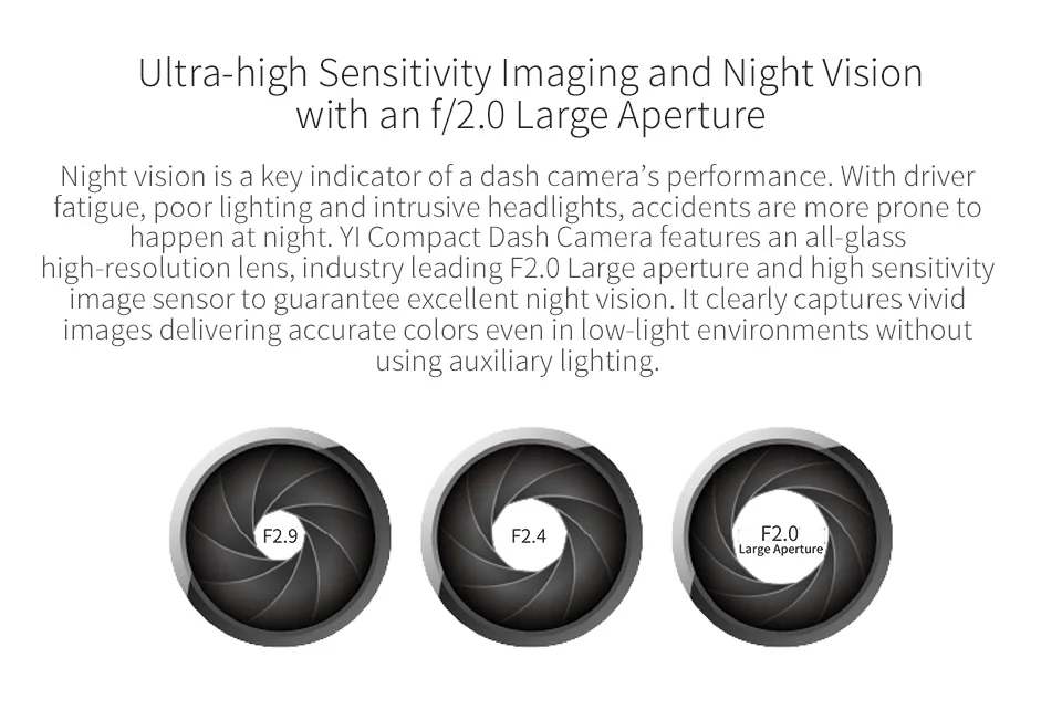 Автомобильный видеорегистратор YI Compact Dash Camera 1080P FHD Wi-Fi Разрешение 2.7K Широкий угол обзора 130° g-Сенсор Ночное видение