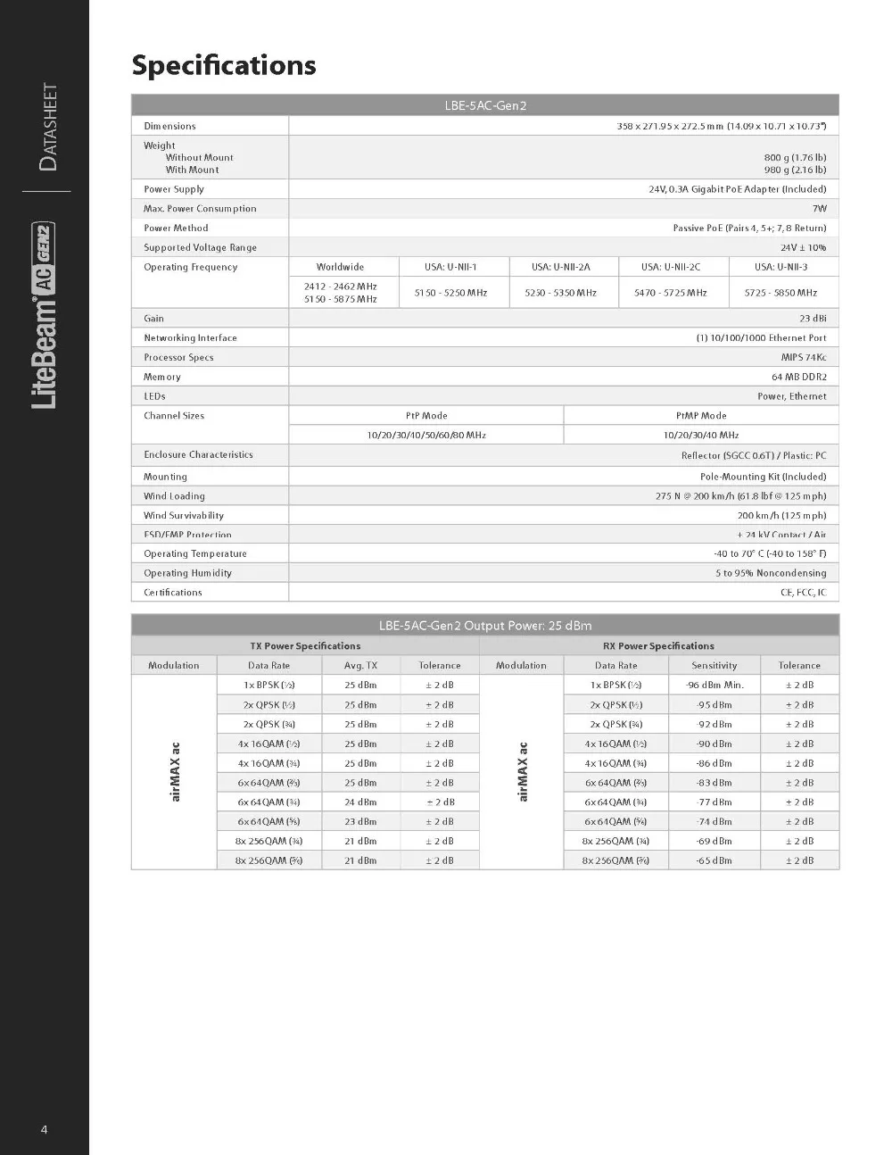 Ubiquiti сети LBE-5AC-GEN2 точка-точка беспроводной мост 5 ГГц Litebeam ac Gen2 23dBi только 1 единица
