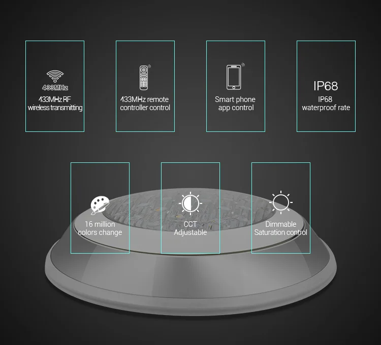 Milight WL-433 433 МГц шлюз DC5V/500mA WiFi-lEEE 802,11 b/g/n 2,4 ГГц Поддержка третьи вечерние/смартфон приложение/DMX512 управление