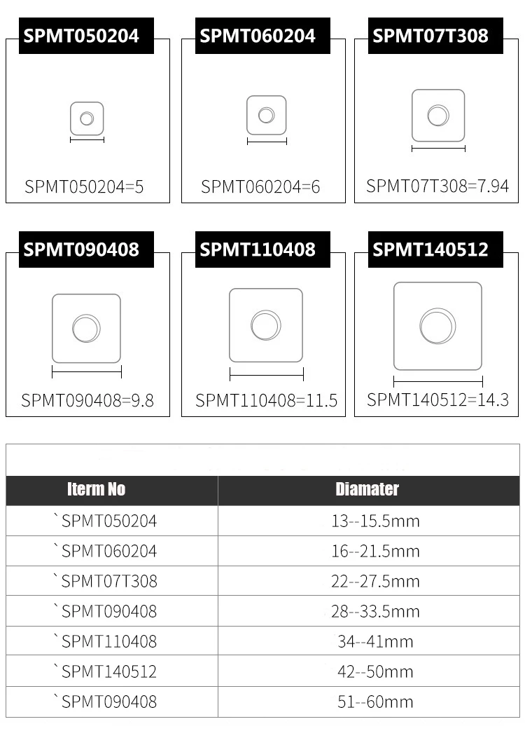 SPMG050204 SPMG060204 SPMG070308/090408/110408-TG LF6018* 10 шт. Deskar U сверло с твердосплавными вставками, банка для нержавеющей стали