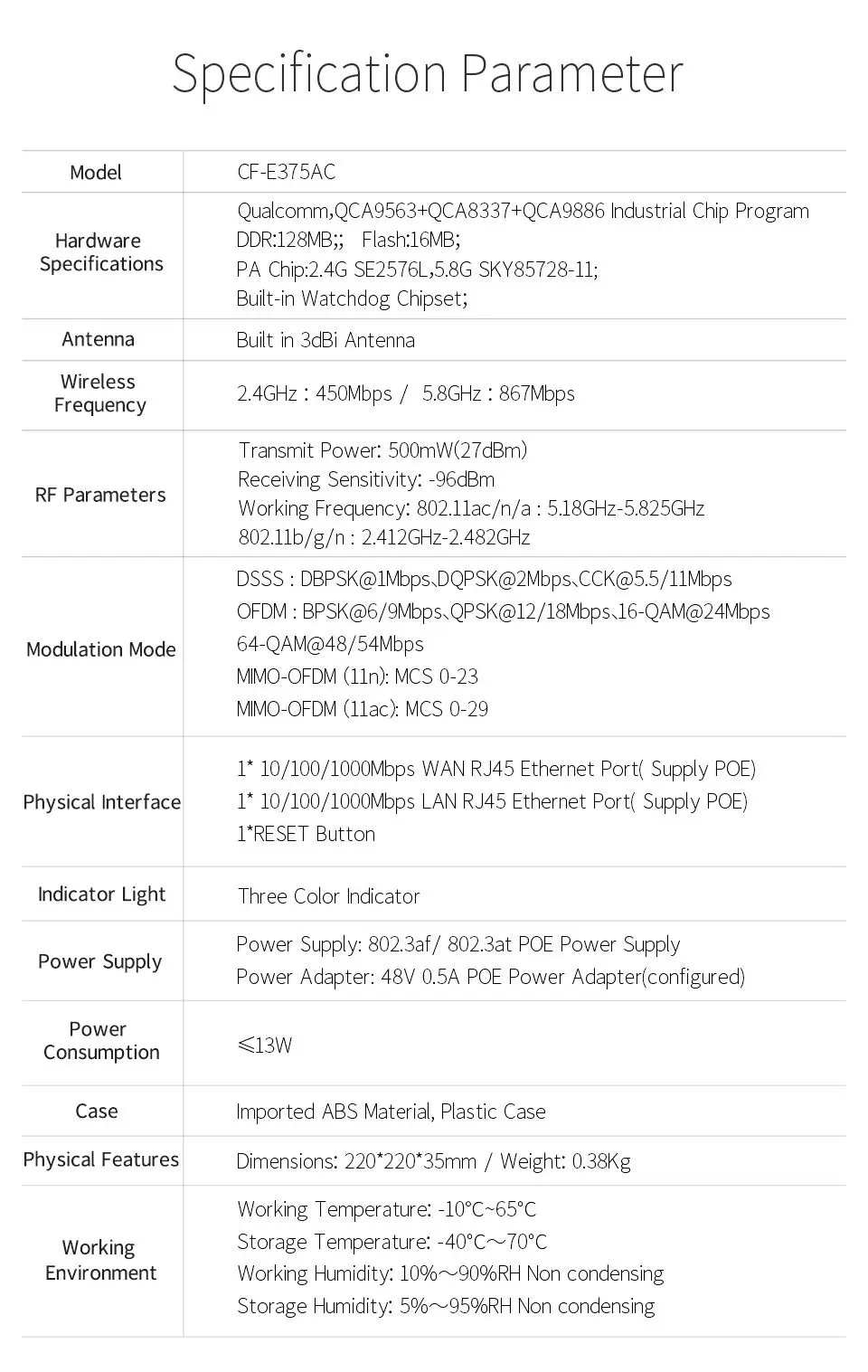 COMFAST CF-E375AC Крытый беспроводной маршрутизатор 1300 м потолочный AP openwrt WiFi точка доступа AP 4dbi антенна 48vpoe wifi усилитель сигнала