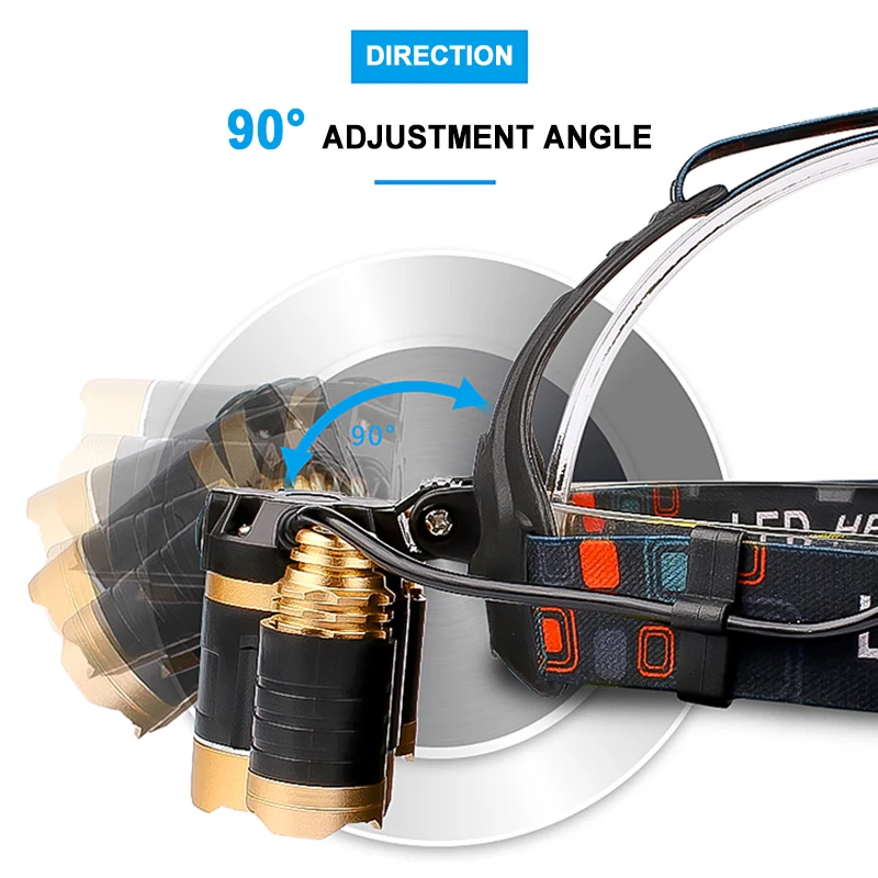 Светодиодный налобный фонарь перезаряжаемый фонарик с масштабируемым сенсором 3