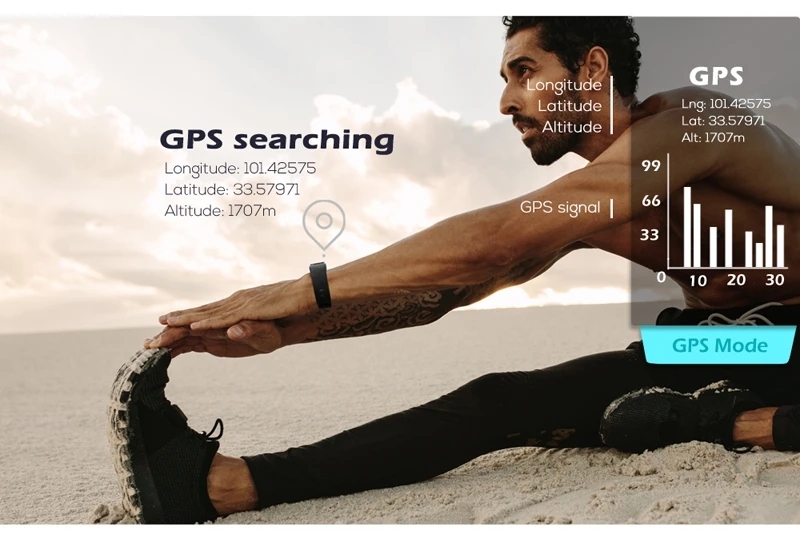 Умный Браслет gps фитнес xiao трекер mi Smart Band m3 монитор сердечного ритма Счетчик шагов часы Браслет Водонепроницаемый Северный край