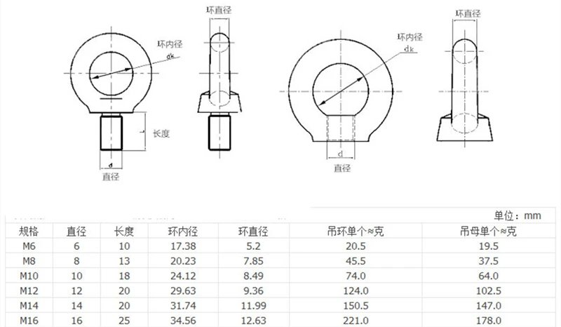 10 шт. M3 M4 M5 M6 M8 DIN580 болт 304 нержавеющая сталь морской подъемный винты кольцо Петля отверстие для кабельного каната окуляр