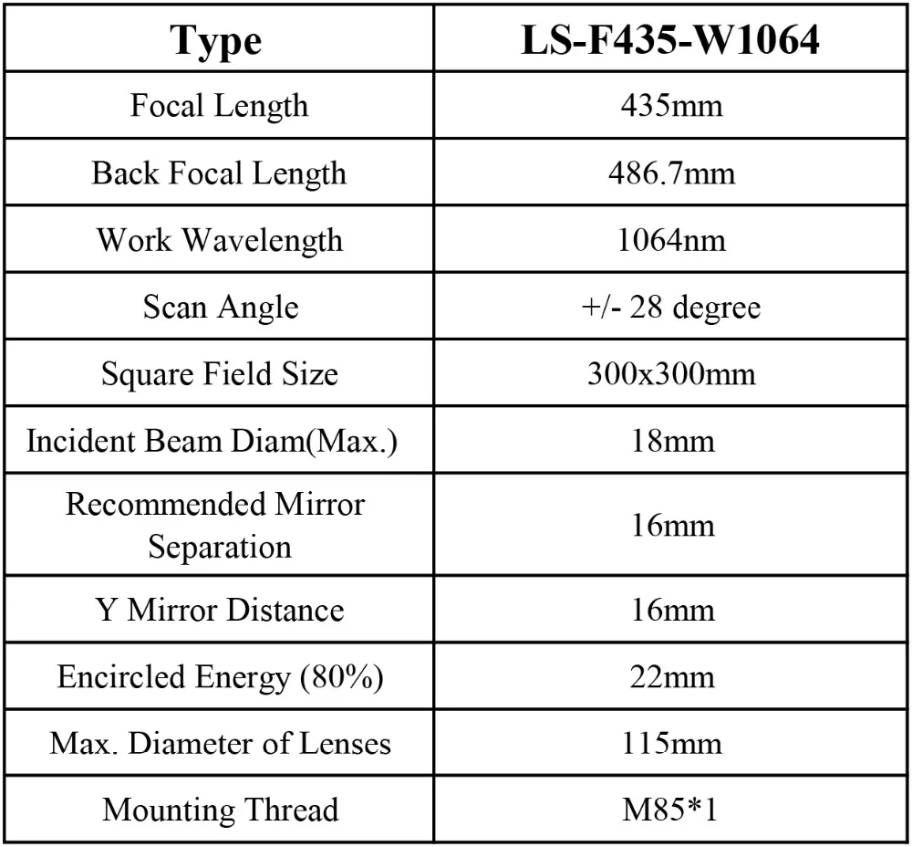1064nm F-Theta Фокус объектив F 420 мм сканирование 300x300 мм для волоконно-лазерной маркировки и аиг-лазер для разметки машины
