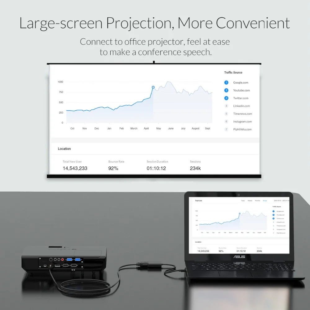 Конвертер ORICO Mini DP (M) на DVI (F) конвертер Папа-мама односторонний адаптер HD для ПК