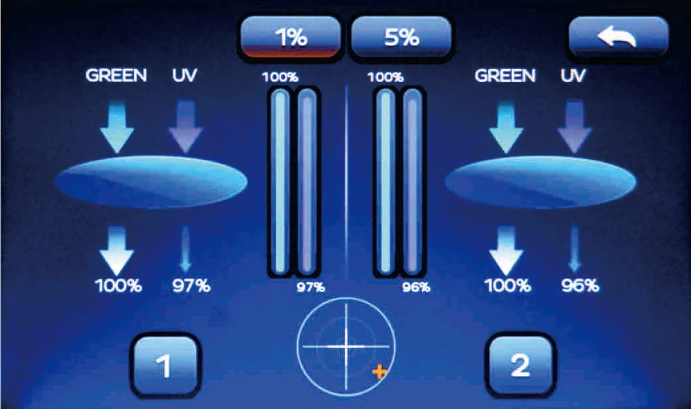 Китай низкая цена дешевый цифровой лензометр автоматический Lensmeter D910|Фоциметры| |