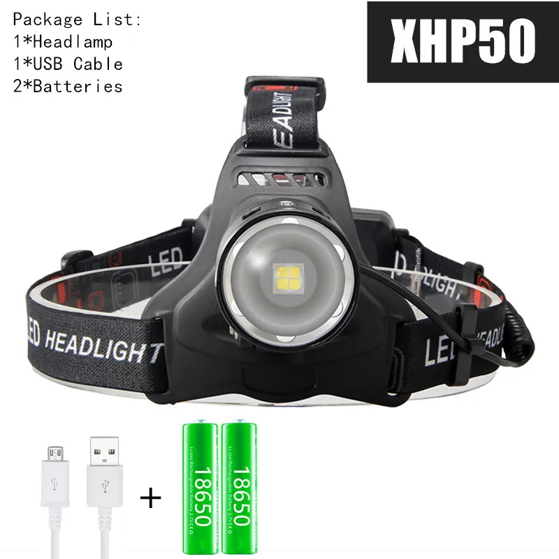 

SAIFENLAN налобный фонарь XHP70 белый