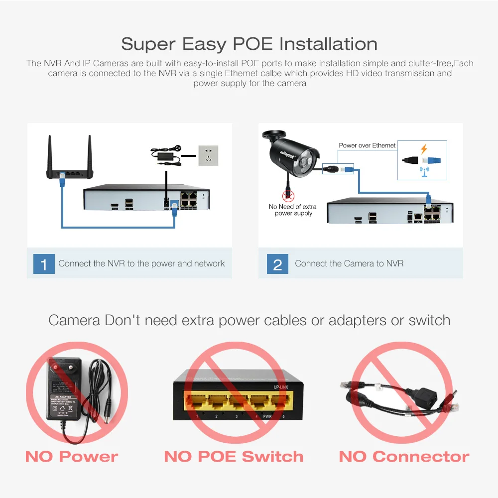 4CH система видеонаблюдения POE NVR 2592*1520 4MP POE IP камера наружная камера безопасности ночное видение Водонепроницаемый комплект видеонаблюдения