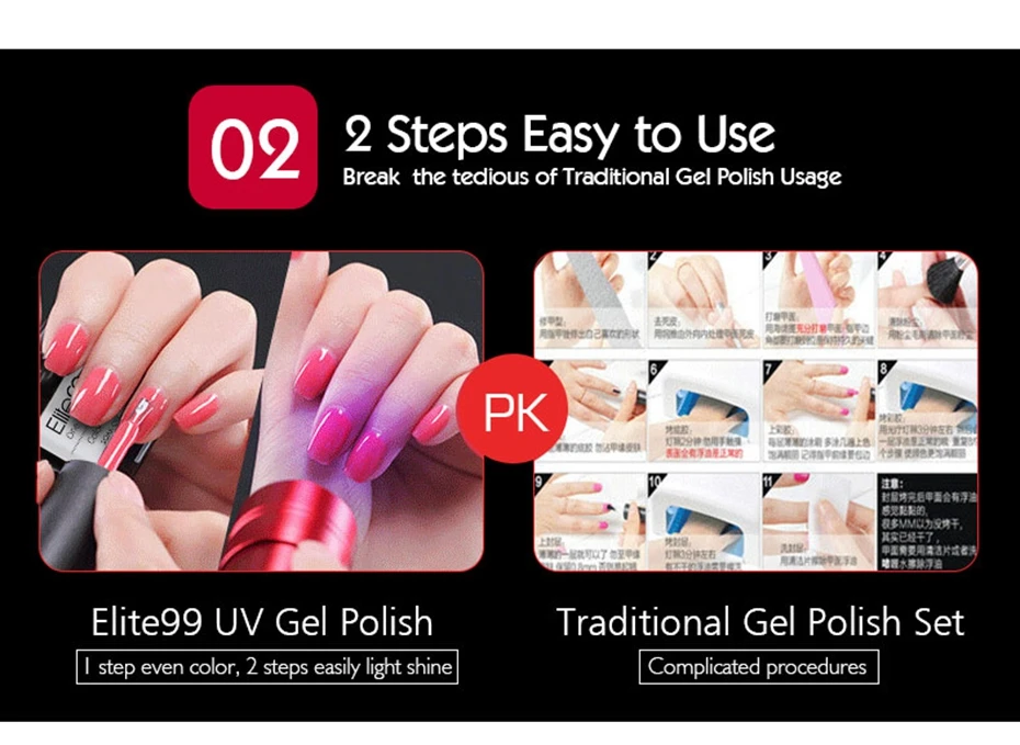 Elite99 гель для ногтей one step 10 мл стойкая Светодиодный УФ-лампы для ногтей Гель-лак Лаки нет базовый лаки для ногтей Гель-лак для ногтей, Нейл-арт