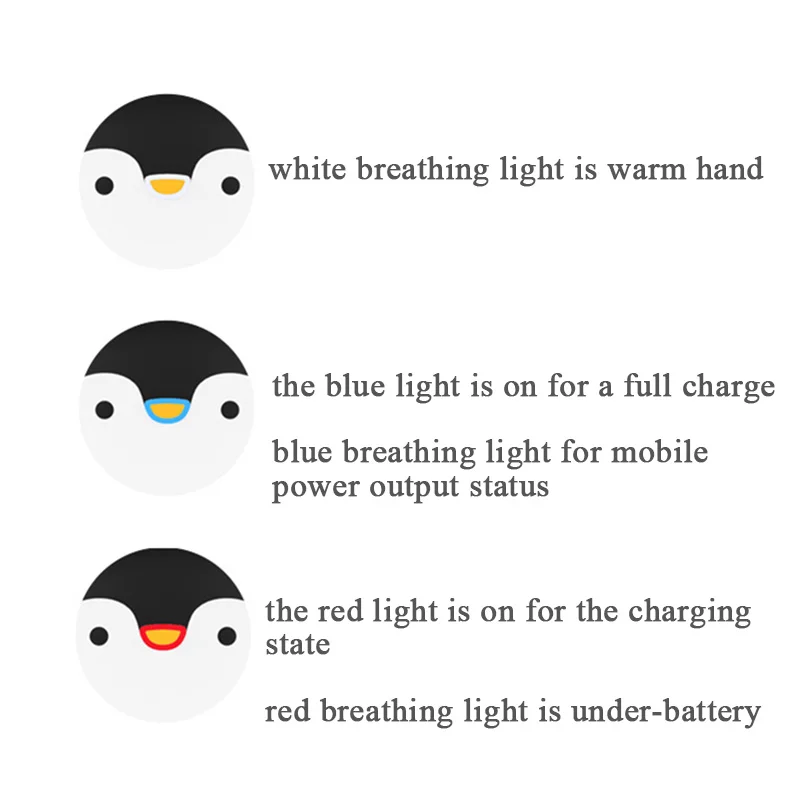 Мини электрический обогреватель ручной подогреватель Карманный зарядный