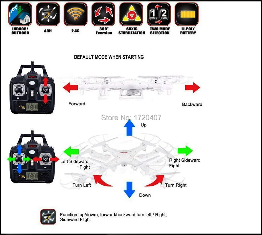 Новый Syma x5c обновление 1 2 4G 4CH 6 осевой aerial Радиоуправляемый вертолет игрушечные
