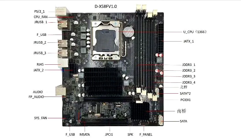 Для Inter X58 настольная LGA 1366 Материнская плата 4xDDR3 32 Гб ECC RAM PC Компьютерная