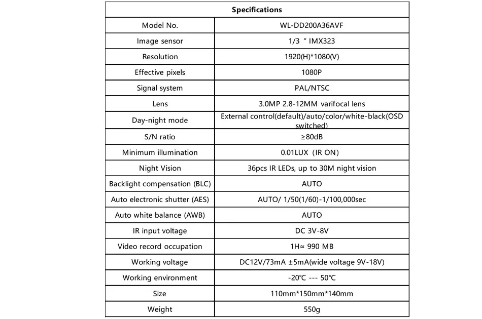 WANLIN 1080P SONY IMX323 2,8-12 мм Ручная варифокальная AHD камера Водонепроницаемый Купол CCTV камера безопасности