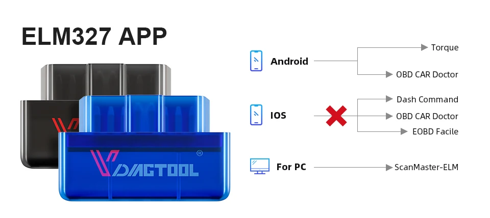 VDIAGTOOL ELM 327 OBD2 автомобильный диагностический сканер ELM327 V1.5 Bluetooth/Wi-Fi, Интерфейс OBDII для Android IOS считыватель кода