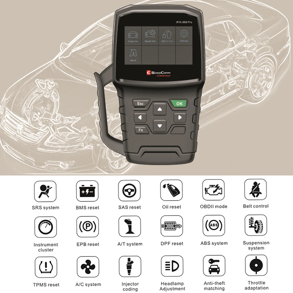 Autek IFIX969 Pro сканер automotiv OBD2 полная система автомобиля диагностический инструмент Подушка безопасности двигателя ABS SRS TPMS DPF масло трансмиссия