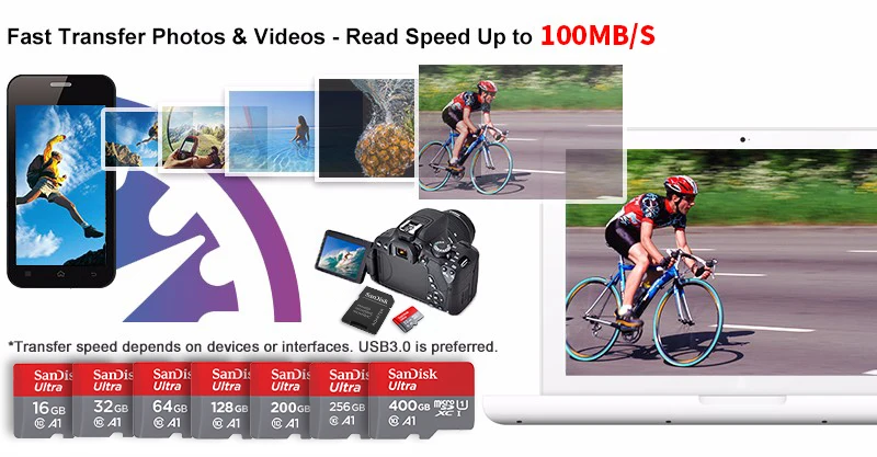 Двойной Флеш-накопитель SanDisk micro sd карта 32 Гб оперативной памяти, 16 Гб встроенной памяти TF usb флэш-карта памяти 400 Гб 256 ГБ 200 ГБ 128 Гб 64 Гб 100 МБ/с. microsd C10 U3 флеш-карта