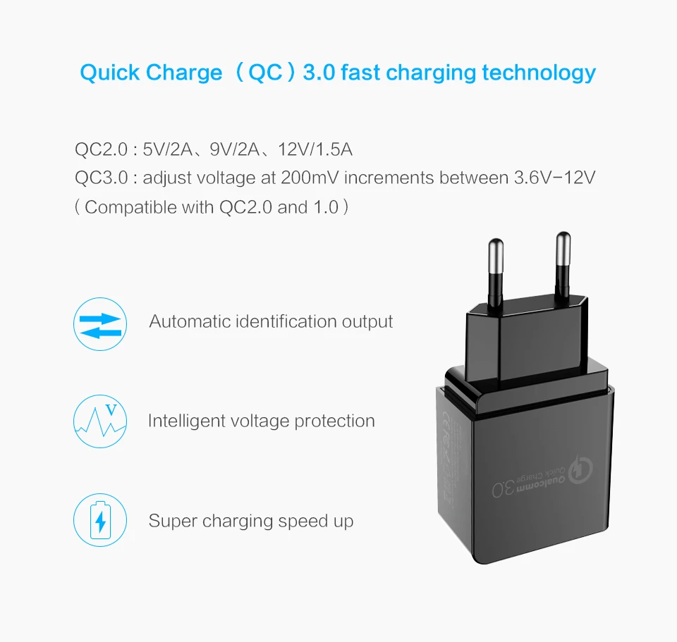 DCAE Быстрая зарядка 3,0 USB быстрое зарядное устройство EU/US QC3.0 USB настенное зарядное устройство адаптер зарядное устройство для телефона s для iphone X 8 Xiaomi samsung huawei