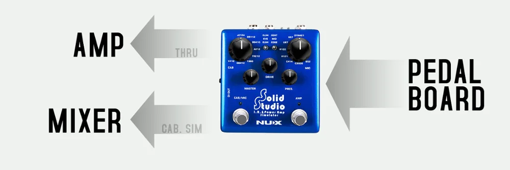 NUX Solid Studio электрогитара педаль эффектов ИК-погрузчик встроенный шкаф микрофоны усилитель мощности управления аксессуары для симуляторов