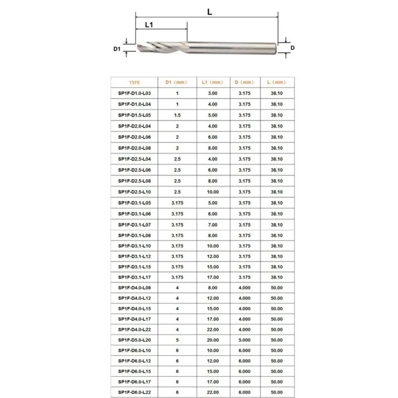 Высокое качество 3 175*5 мм фрезы Концевая мельница для металла 1/8 &quotКарбид ЧПУ