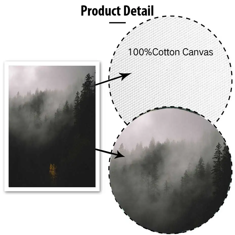 Скандинавский постер современная настенная Картина на холсте картины гор стене