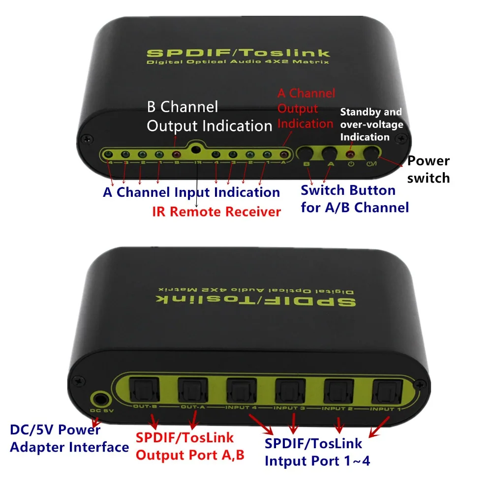 4x2 Matrix Switch Switcher Splitter SPDIF TOSLINK Digital Optical Audio Adapter Remote Control For Player DVD VCD Free Shipping |