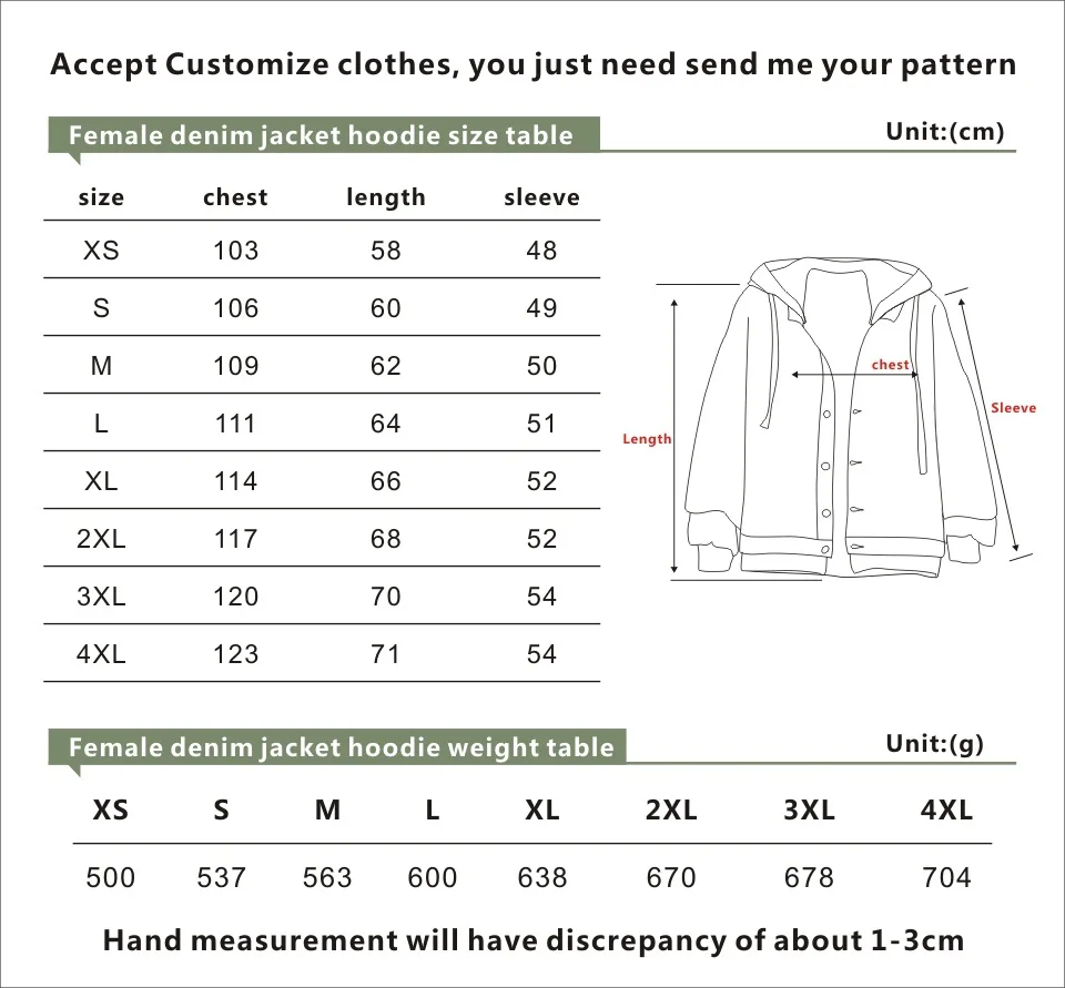 Новая джинсовая куртка с принтом мужские и женские толстовки модная толстовка