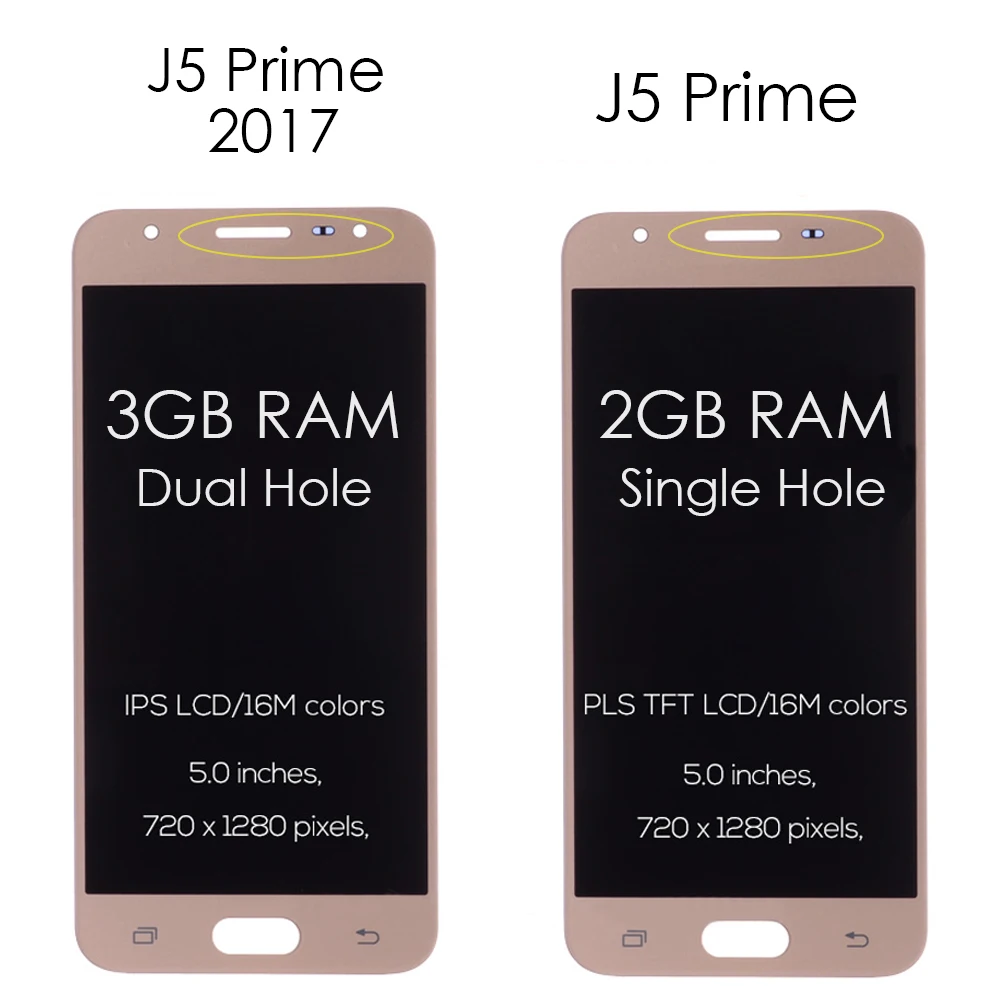 Sinbeda Super AMOLED 5 0 &quotЖК дисплей для SAMSUNG J5 Prime 2 ГБ/3 Гб оперативной памяти ЖК сенсорный