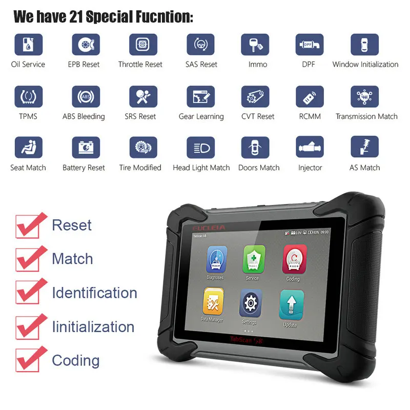 EUCLEIA TabScan S8 OBD2 автомобильный диагностический инструмент OBDII все системы