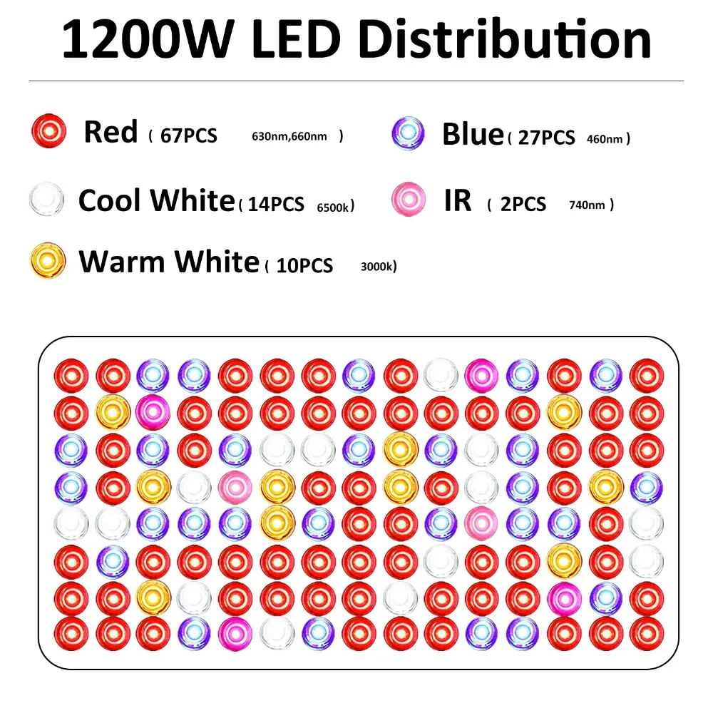 Полный спектр 1200 Вт лампа для растений Led световая панель для проращивания, Дейзи цепи соединения, растениеводство лампы для овощей, садов