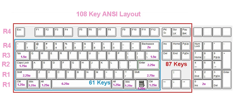 NPKC OEM клавишные колпачки pbt красно-мятный смешанный ANSI макет 61 клавиши 87 клавиш 108 клавишей для переключатели Cherry MX механической клавиатуры