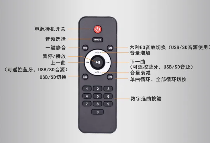 TS-1 1943/5200 силовая трубка 160 Вт+ 160 Вт 2,0 канальный Bluetooth 4,0 HIFI домашний аудио усилитель USB/SD без потерь декодирование дистанционного управления